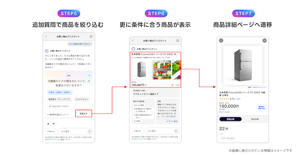 LINEヤフーは10月2日、「Yahoo!検索」で生成AIがユーザーに適した商品を提案する「お買い物AIアシスタント」機能の提供を開始した