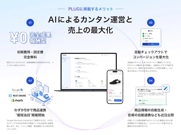 最短当日の掲載が可能
