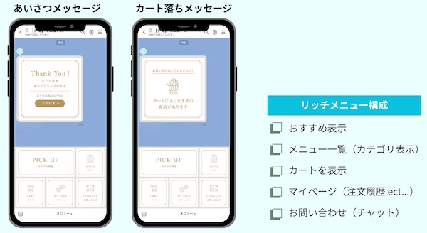 あらかじめ決められた内容に自動設定できる