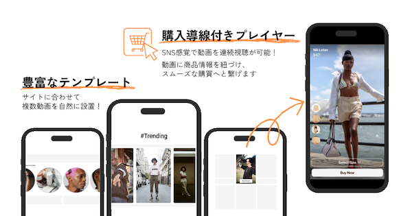 フューチャーショップの「futureshop」、ギャプライズのショート動画活用ツール「Tolstoy」と連携