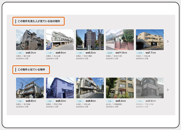 ハウスコム 賃貸物件検索サイト 検索条件に基づく物件を表示し、CVR向上をめざす