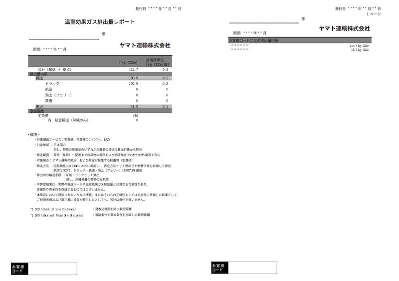 「温室効果ガス排出量レポート」イメージ