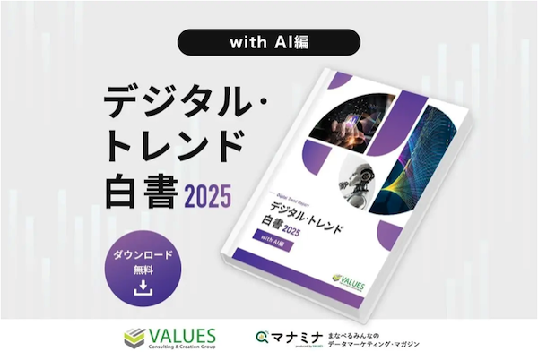 生成AI利用後の遷移先、「Perplexity」の4位に「楽天市場」、「ChatGpt」の3位は「Amazon」。生成AIユーザーは約2500万人