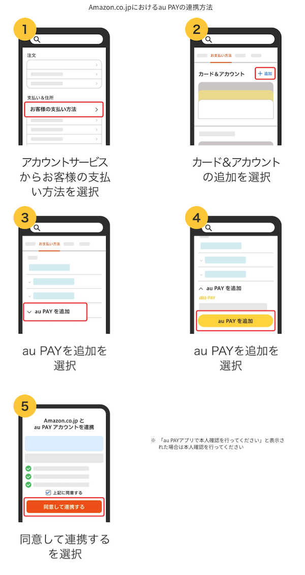「au PAY（ネット支払い）」は、au PAYアプリを利用したオンライン決済サービス。本人確認を完了したau PAYアカウントを利用することで、「Amazon.co.jp」で購入する商品の代金を支払うことができる。