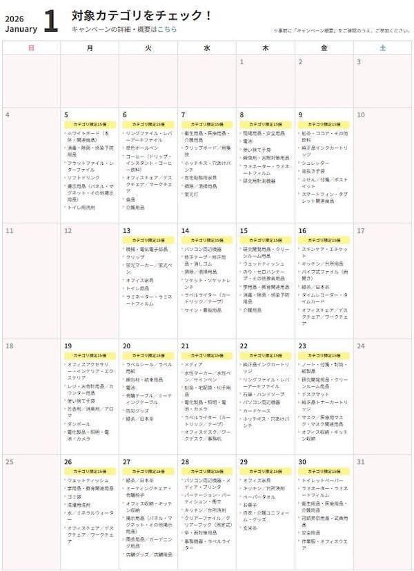2026年1月の「カウ得！ポイントUPカレンダー」