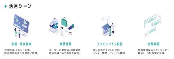 「@cosme Copilot」の活用例