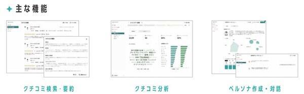 「@cosme Copilot」の主な機能