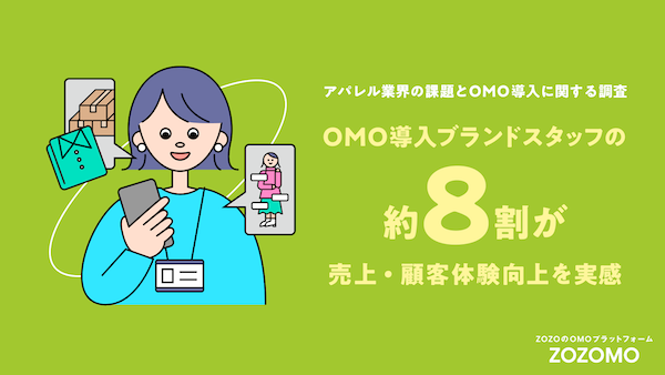 【アパレル関係者に聞いた課題とOMO導入】スタッフの6割が店頭・ECの在庫管理業務に課題、7割がコーディネート投稿は売上貢献の可視化があればモチベ向上