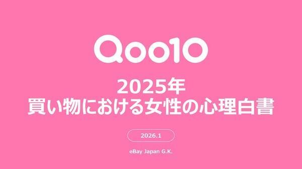 「Qoo10」を運営するeBay Japanが公表した「2025年買い物における女性の心理白書」では、女性たちの購買行動を「購入における心理」「情報収集における心理」「EC利用における心理」「美容の傾向と心理変化」の4つに整理。