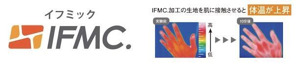 血行促進効果が期待される「IFMC.」