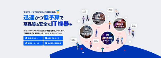 生成AI需要でPC・タブレットの供給逼迫が進むなか、ベネフィットジャパン子会社が法人向けIT機器レンタルEC「テックレンタル」を開始。所有から利用へ転換するIT調達を最短3日納品で支援する。