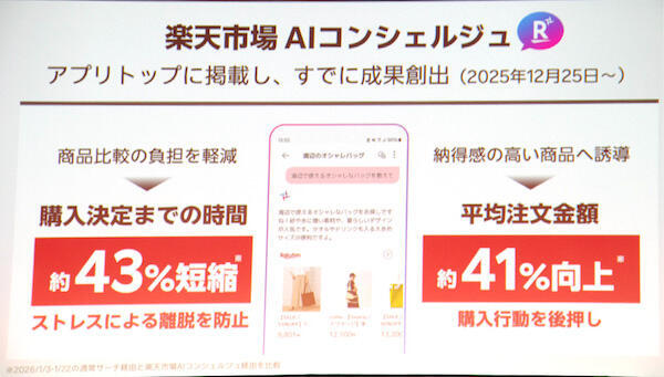 楽天・三木谷社長「世界で最もAIを使うECプラットフォーム」へ進化。「AI×モバイル」による「楽天市場」の今とこれから