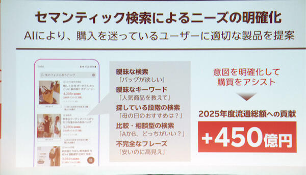 楽天・三木谷社長「世界で最もAIを使うECプラットフォーム」へ進化。「AI×モバイル」による「楽天市場」の今とこれから