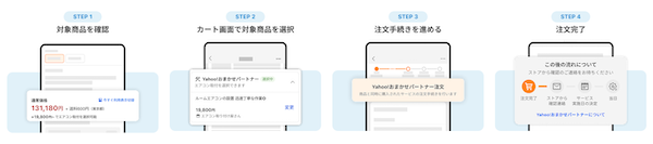 LINEヤフーの「Yahoo!ショッピング」が始めた家具の組立・設置、家電の取付、ハウスクリーニング、不用品回収などの依頼サービス「Yahoo!おまかせパートナー」とは