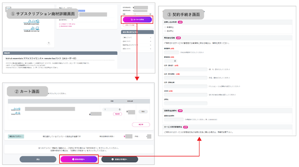 コニカミノルタジャパン、法人向けBtoB-ECサイト「bizconcie（ビズコンシェ）」を刷新。顧客・販売店・営業部門がシームレスに連携する基盤を構築