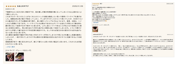 購入後の体験を“資産化”するレビュー施策。フューチャーショップの「future Review」提供開始2か月でレビュー投稿率1.9倍、投稿数2.3倍に拡大の実績