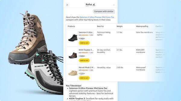 進化するAmazonのAIショッピングアシスタント「Rufus」。価格履歴のチェック、代理購入、カスタムショッピングガイド作成など最新の機能とは