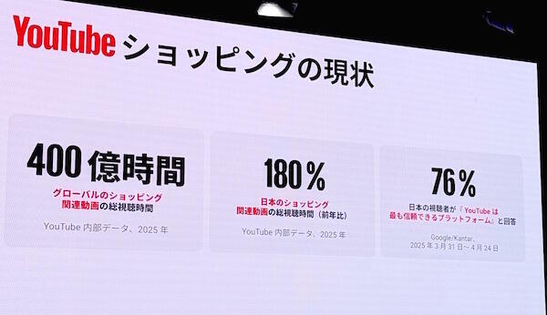 Googleの「YouTube Shopping」で始まったアフィリエイトプログラムとは？ 日本初パートナーは「楽天市場」