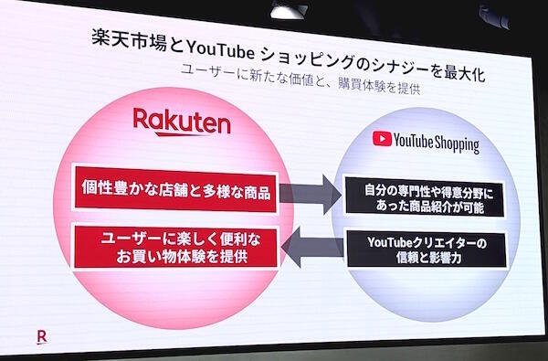 「YouTube ショッピング アフィリエイト プログラム」がスタート 楽天が描く「楽天市場」と「Youtubeクリエイターエコノミー」との融合とは
