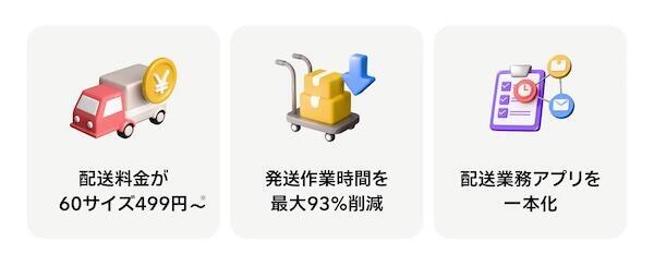 提携によって実現が見込まれる3項目