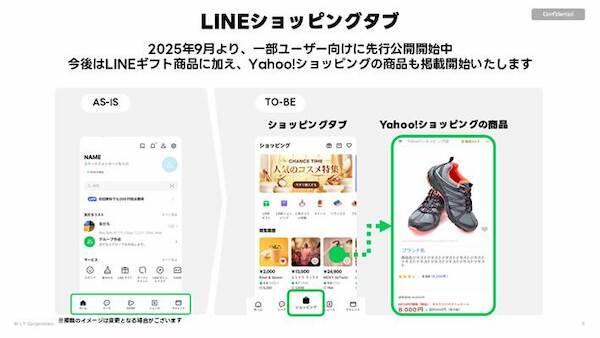 「LINEショッピングタブ」への「Yahoo!ショッピング」商品掲載をスタート、手数料は2～4％