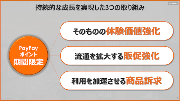 LINEヤフーの責任者が語る「Yahoo!ショッピング」2025年度の振り返り＋2026年度の成長戦略