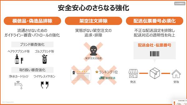 LINEヤフーの責任者が語る「Yahoo!ショッピング」2025年度の振り返り＋2026年度の成長戦略