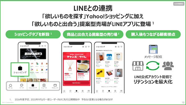 LINEヤフーの責任者が語る「Yahoo!ショッピング」2025年度の振り返り＋2026年度の成長戦略