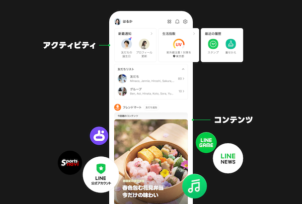 LINEヤフー、「LINE」のホームタブをリニューアル。「LINEショッピングタブ」は「Yahoo!ショッピング」商品の順次掲載を4月以降にスタート