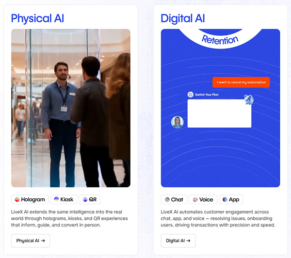 LIVEX AIが提供するPhysical AIとDigital AI（画像はLIVEX AIのサイトからキャプチャ）
