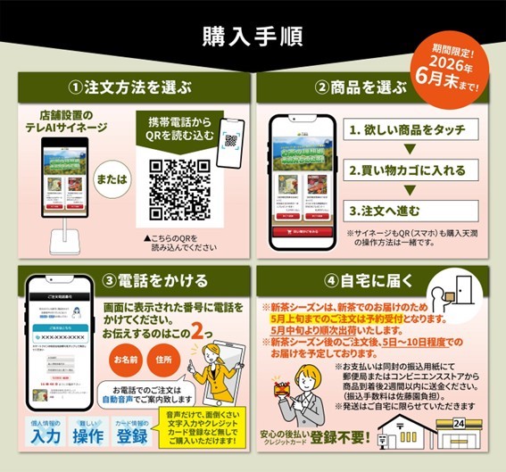 佐藤園が文字入力やネット操作を必要としない買い物を実現。AI+電話を組み合わせたボイスコマースプラットフォーム「テレAIカート」を使い実証実験