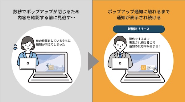 ユーザーが操作するまで表示し続ける設定ができる