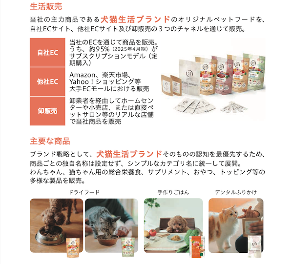 前澤ファンドが出資するペットフードECの犬猫生活、東証グロース市場に上場へ。ビジネスモデル＋業績などまとめ