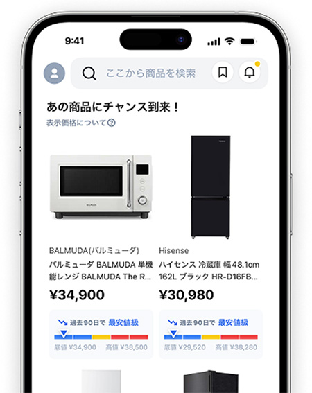 「買い時表示機能」