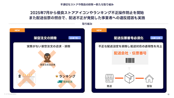 LINEヤフー「Yahoo!ショッピング」、正常運営の出店者に不利益を与える悪質事業者の排除、優良ストアアイコンやランキングの不正操作の防止対策