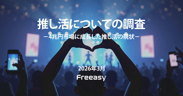 【推し活調査】しているは3割、使う金額は月1万円未満、コラボした企業への好感度は7割が「上がる」
