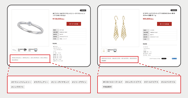 画像解析によるハッシュタグ生成で回遊性向上につなげる