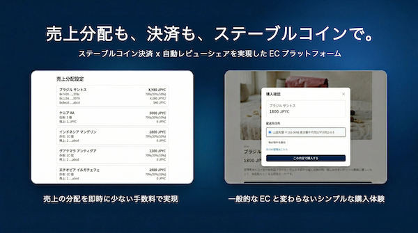 決済手数料の削減が実現できる？ 日本円連動型ステーブルコイン「JPYC」を活用するガイアックスのEC・フリマ構築サービスとは