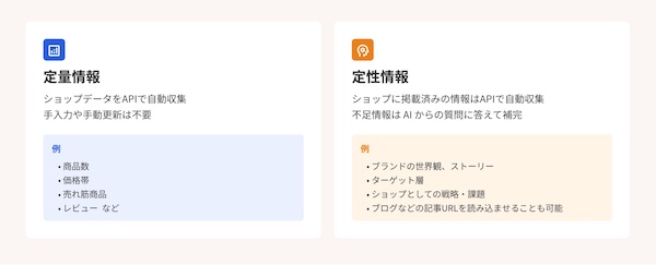 「カラーミーショップ Skills」でAIに自分のショップを深く理解させることができる