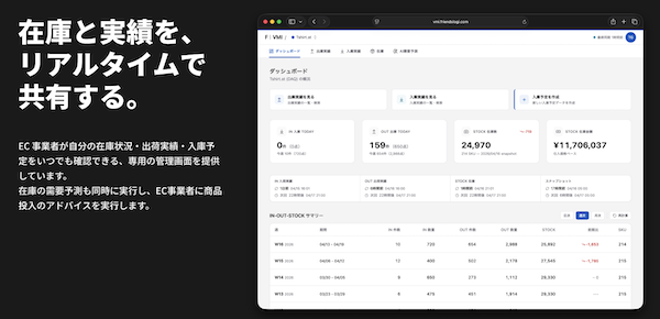 旧小学校をEC物流拠点に！ D2Cアパレル「もりのがっこう」＋TシャツEC「Tshirt.st」の知見・ノウハウを提供するEC物流代行「フレンズロジ」とは