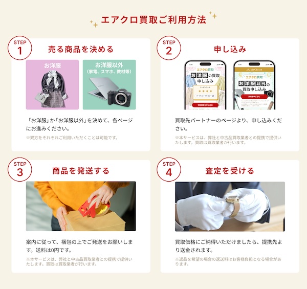 「エアクロ買取」の利用の流れ
