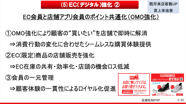 靴のチヨダ、2027年にEC売上50億円を計画。OMO強化などデジタル売上拡大の施策とは？