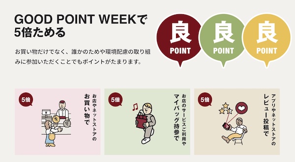 ポイントのため方の例（画像は良品計画のコーポレートサイトから編集部が追加）