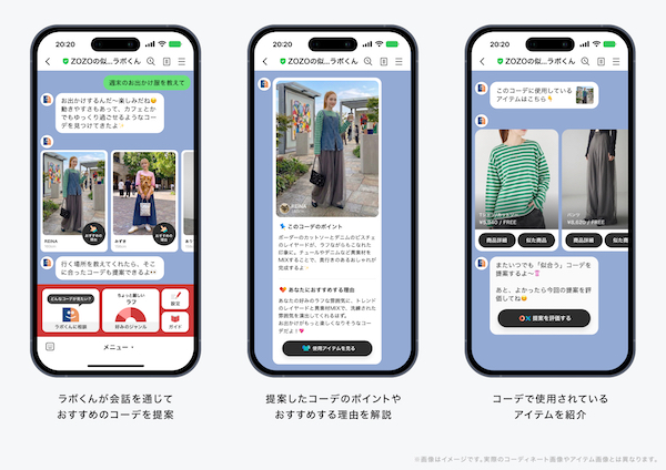 「ZOZOの似合うコーデAI ラボくん」によるコーディネートやアイテムの提案イメージ