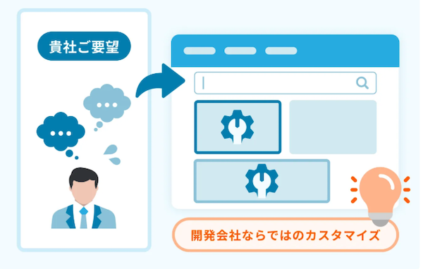 フューチャーショップ、アピリッツのAI活用型自動学習サイト内検索エンジンツール「Advantage Search」と連携