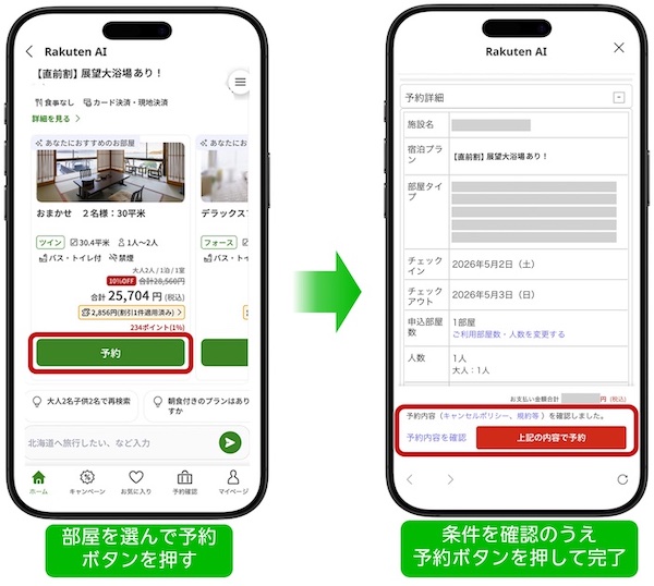 「Rakuten AI」の利用イメージ