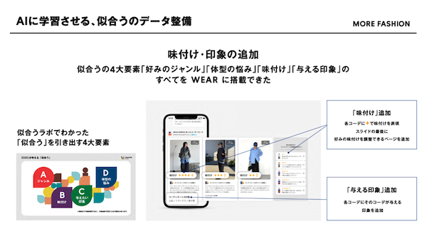 AIエージェント時代、「検索はされなくなる可能性」にZOZOはどう対処する？「『提案の場』になるチャンスをつかみに行く」