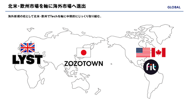 ZOZOは2030年に調整後EBITA900億円をめざす計画。「ZOZOTOWNをさらに強くしながら、その外側に新たな収益柱を育てる」