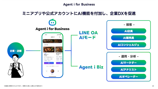 LINEヤフーが取り組む「AIエージェント化の推進」まとめ