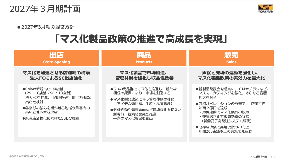 ワークマンはどう成長を続ける？ 出店＋商品＋販売の「マス化製品政策